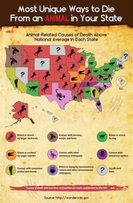 Animal Most Likely to Kill You in Texas: A Discussion on Why Cows Might Be Secretly Plotting Against Us