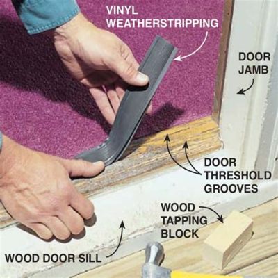 How to Replace Weather Stripping on Door: A Step-by-Step Guide to Sealing Out the Elements