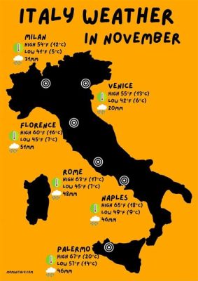 What is the weather like in Italy in April, and how does it influence the local cuisine?